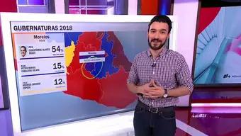 Foto: ¿Cómo Ha Votado Morelos en la Últimas Elecciones?