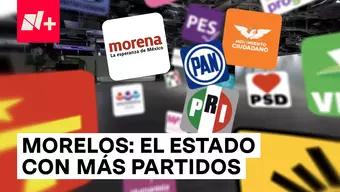 Morelos, el Estado con Más Partidos