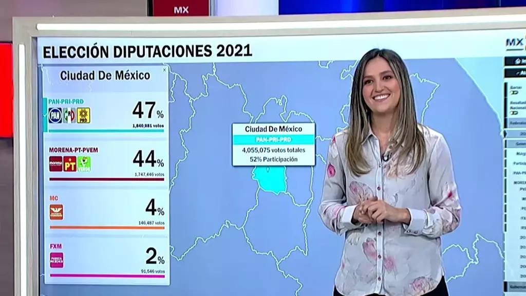 Foto: Mapa Histórico de Elecciones MX 2024