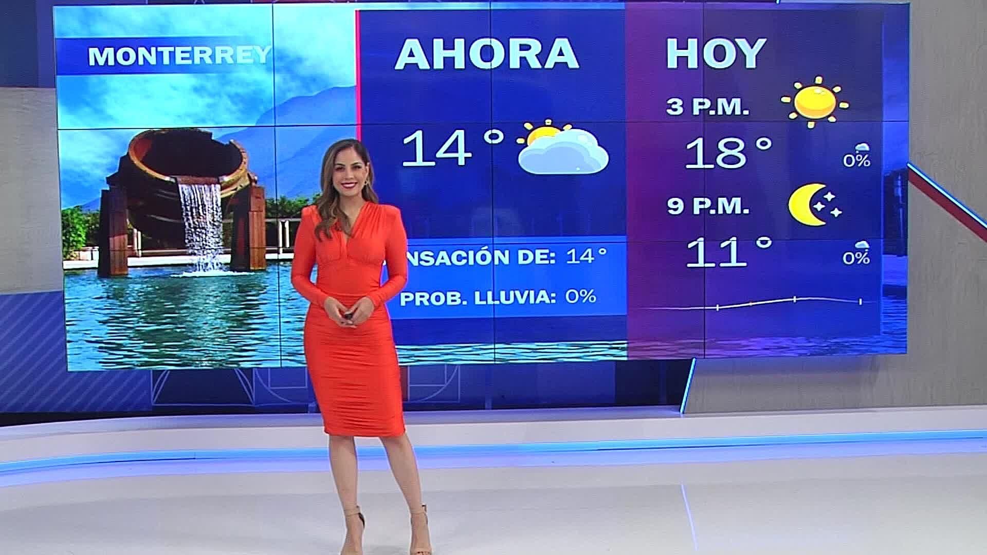 Pronóstico del clima con Karen Ramírez 2 de Febrero de 2023