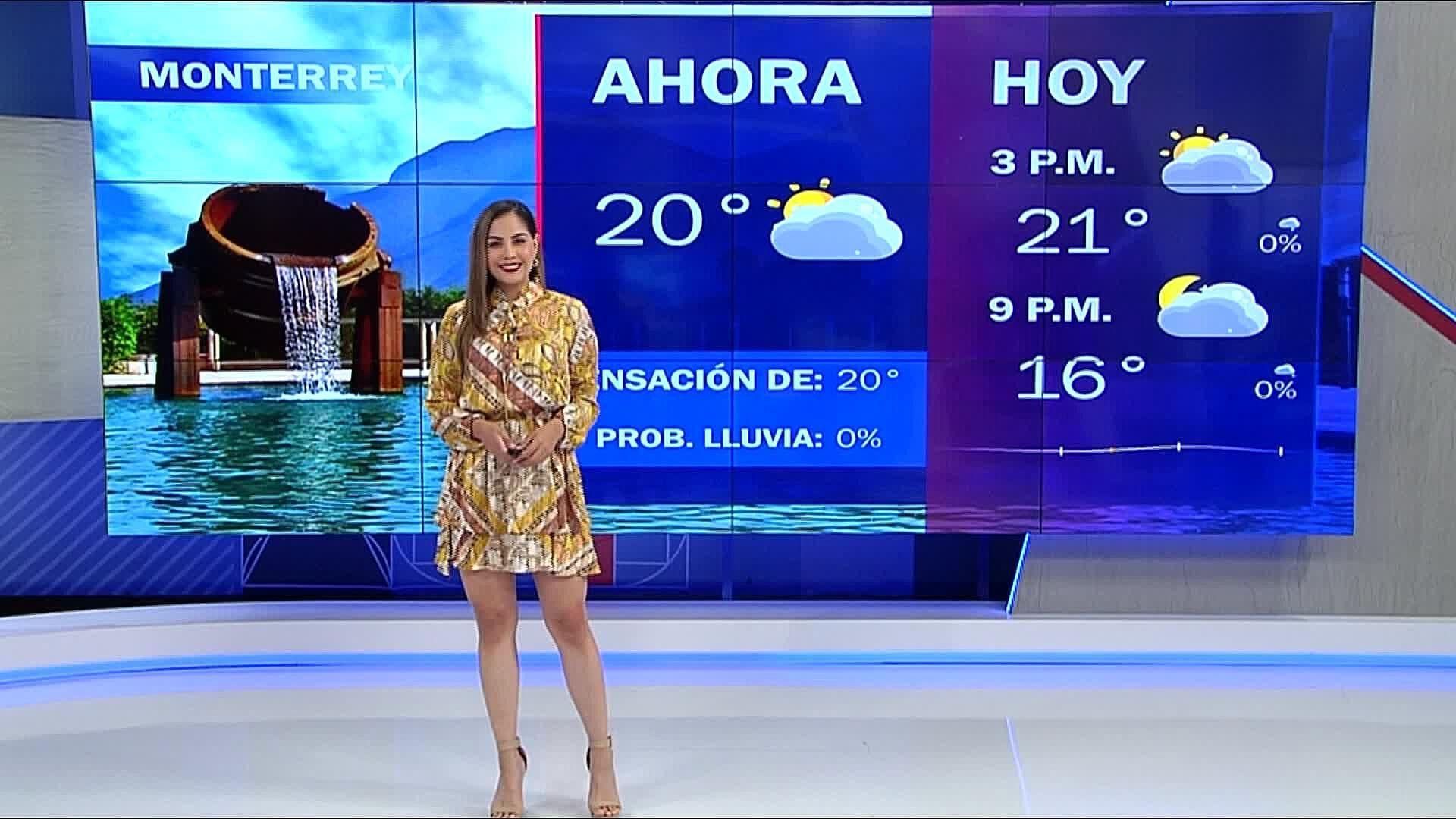 Pronóstico del Clima con Karen Ramírez 8 de Febrero de 2023