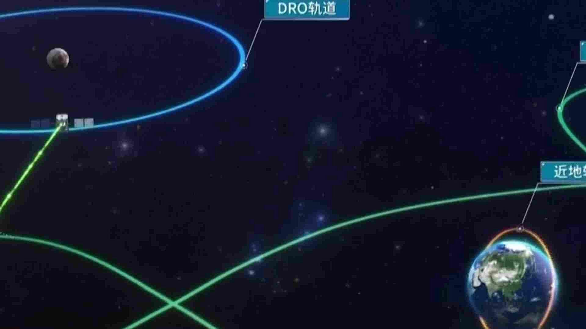 Construyen Constelación de Tres Satélites en Pekín, China