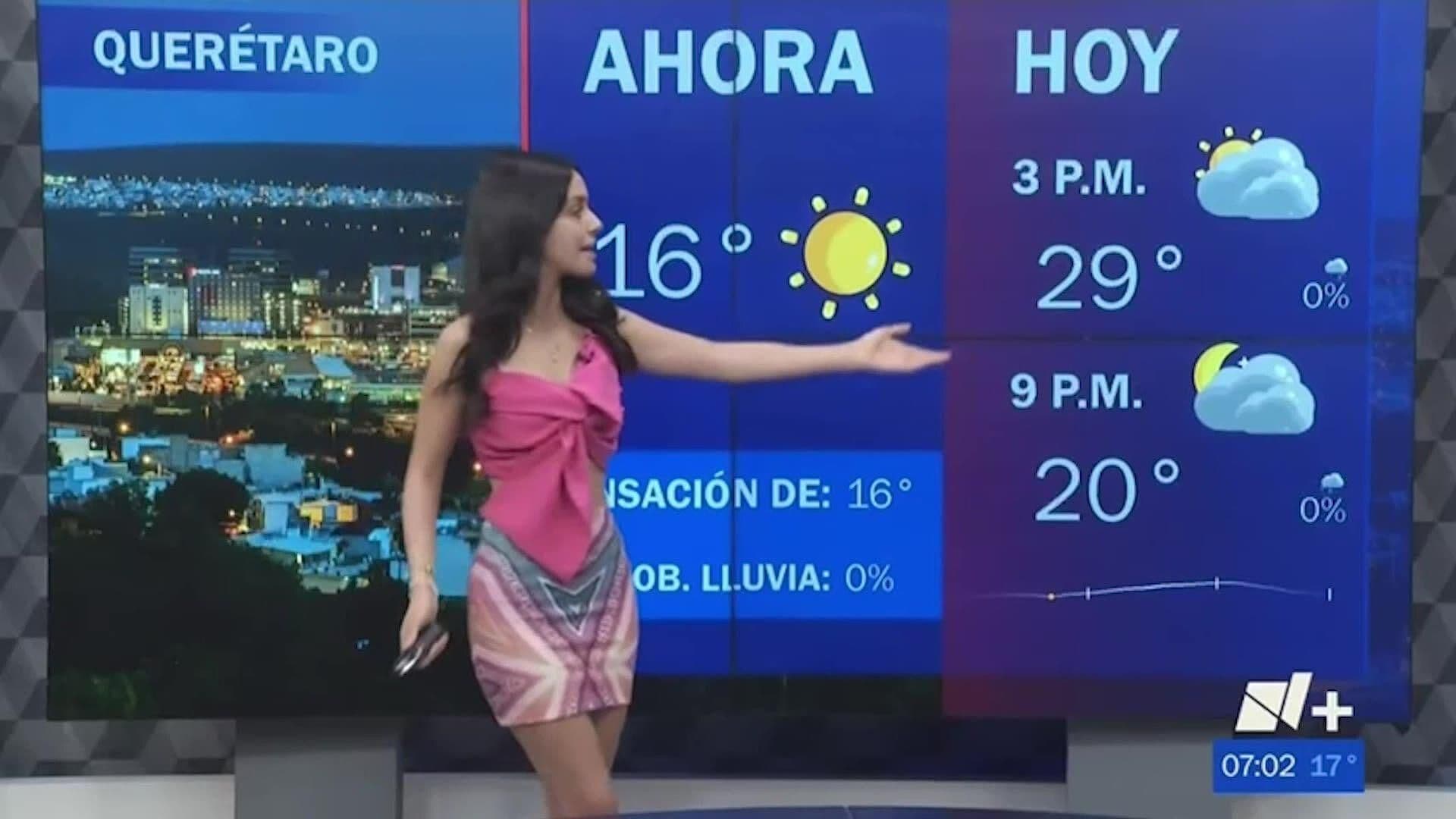 Regina Trujillo Nos Comparte el Pronóstico del Clima para Hoy 11 de Julio