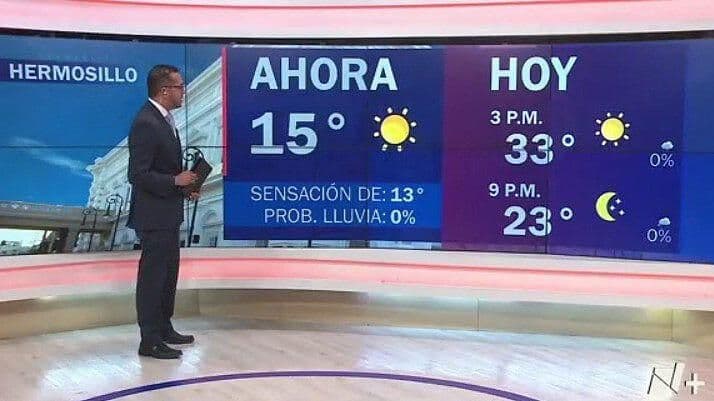 Clima en Hermosillo 9 de Mayo 2023, con Edgar Molina