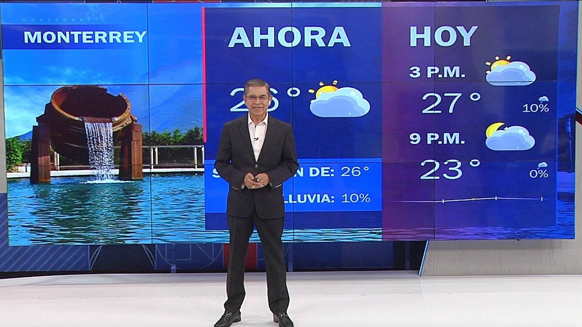Pronóstico del Clima en Nuevo León Hoy 20 de Noviembre de 2025 con Mauro Morales