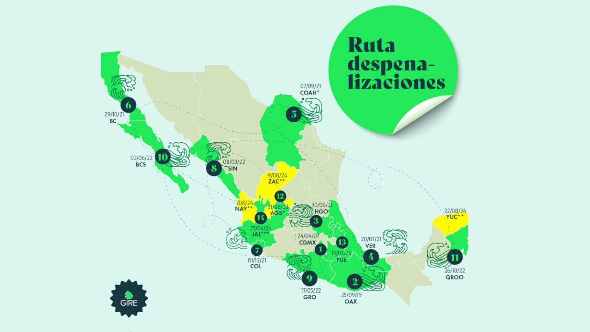 Marta Lamas Habla de la Plataforma de Información sobre el Aborto de GIRE