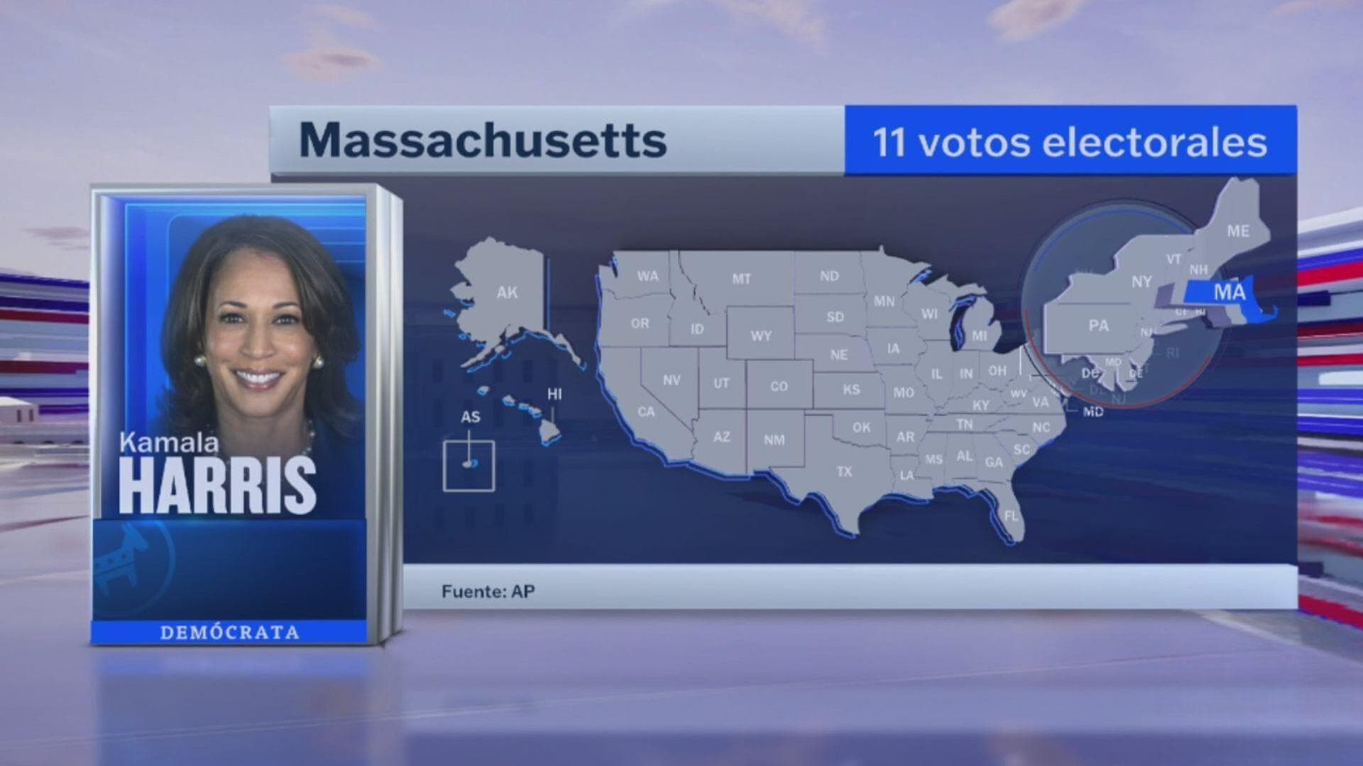 Resultados EUA 2024: Kamala Harris Gana Massachusetts con 11 Votos Electorales