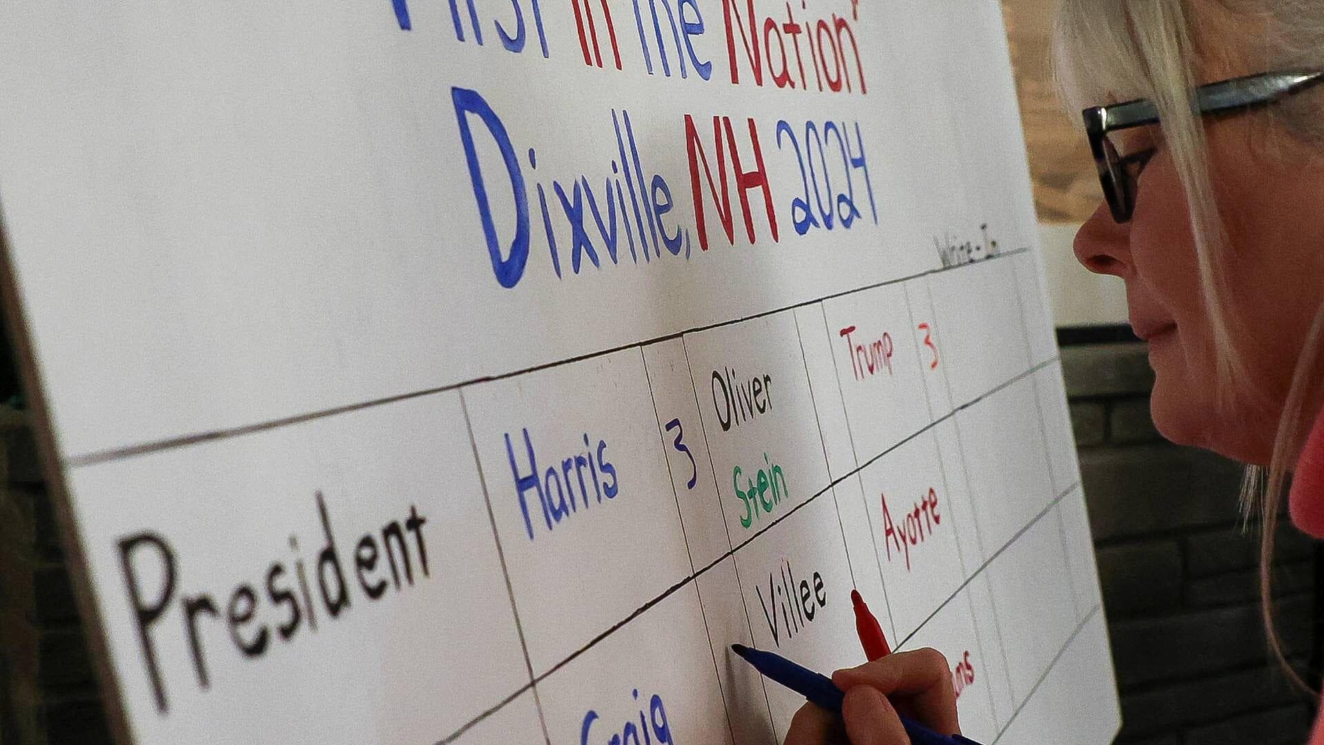Donald Trump y Kamala Harris Empatan en Dixville Notch, Primer Pueblo en Votar en New Hampshire