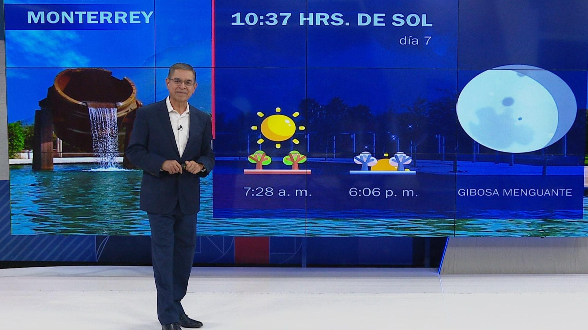 Pronóstico del Clima con Mauro Morales 7 de Enero de 2026