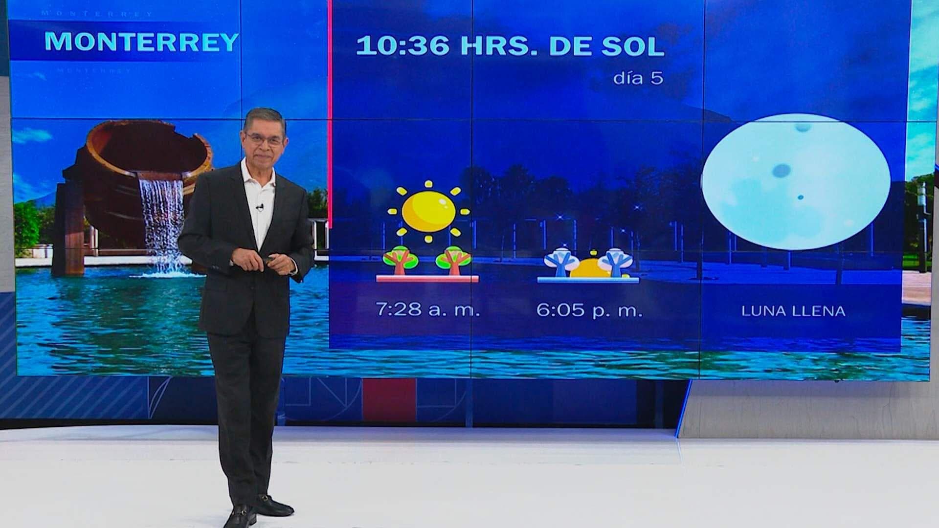 Pronóstico del Clima con Mauro Morales 5 de Enero de 2026