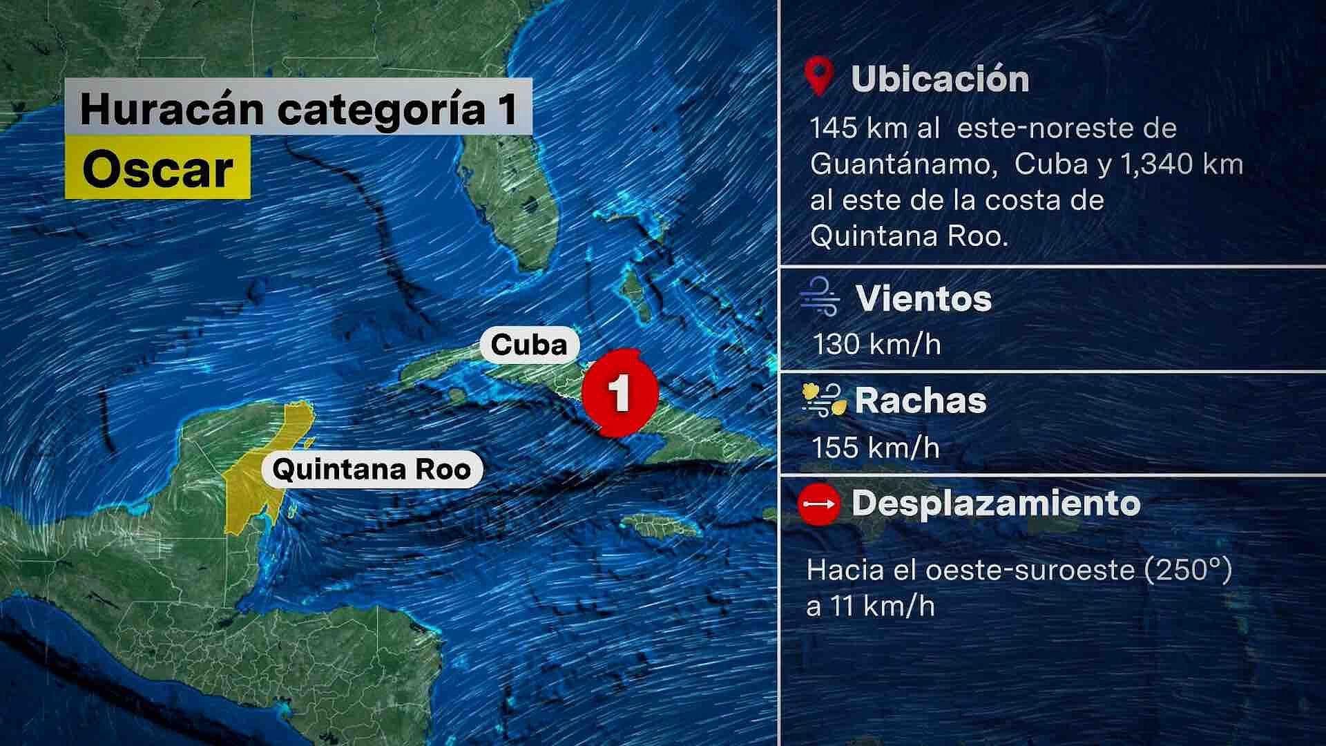 Huracán Óscar Toca Tierra en Cuba en la Provincia de Guantánamo