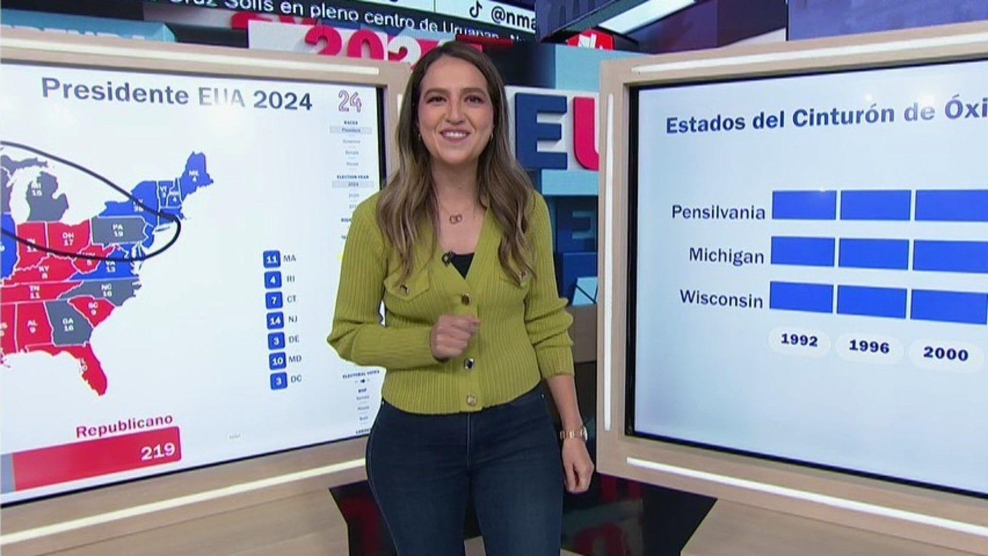 Elecciones EUA 2024: Michigan y Wisconsin, Estados que Votan en Bloque