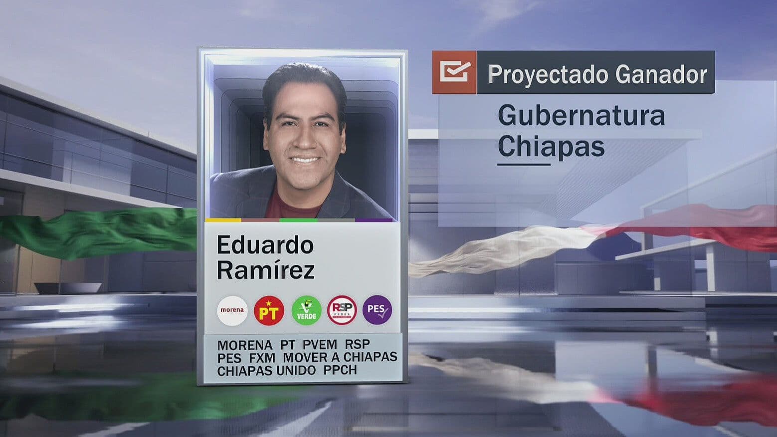 Eduardo Ramírez Se Proyecta Como Gobernador de Chiapas