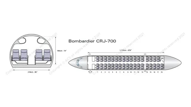 Bombardier CRJ 700. Foto: aircharterservice