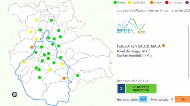 Calidad del aire en el Valle de México