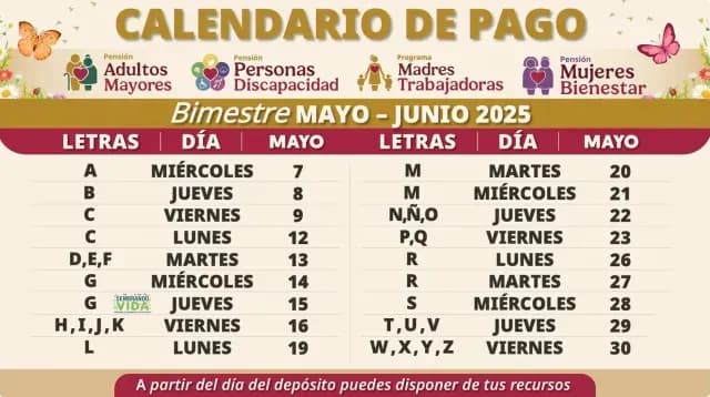 Calendario pagos Pensión Bienestar mayo 2025