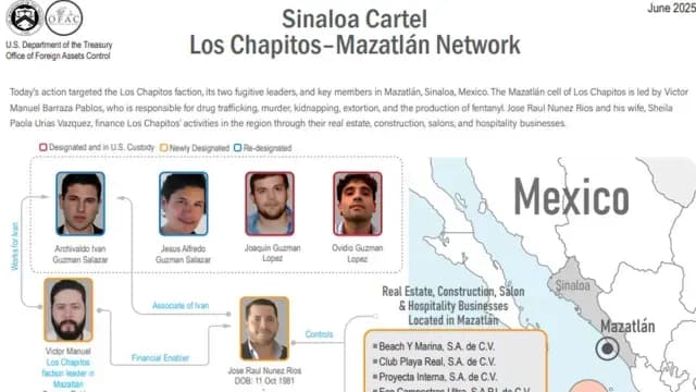 Integrantes de 'Los Chapitos' sancionados