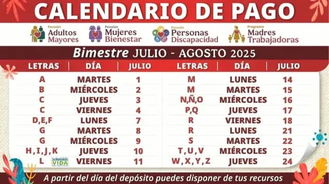Calendario de pagos Bienestar julio 2025