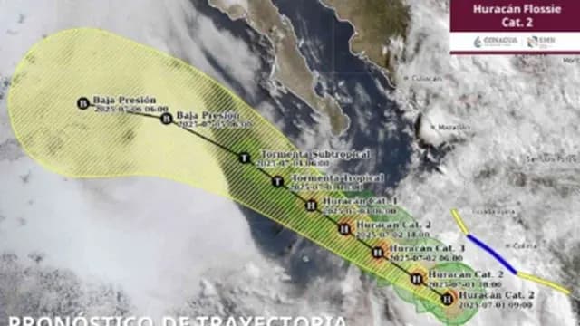 Posible trayectoria del huracán Flossie
