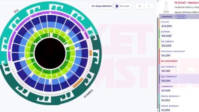 Mapa Plaza de Toros Mexico Kanye West 2026