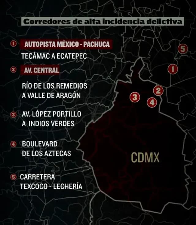 Corredores de alta incidencia delictiva