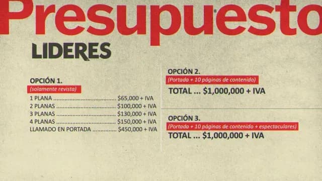 Presupuesto revistas