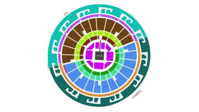 Mapa Plaza de Toros La México
