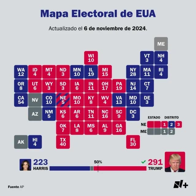 Mapa electoral triunfo Michigan