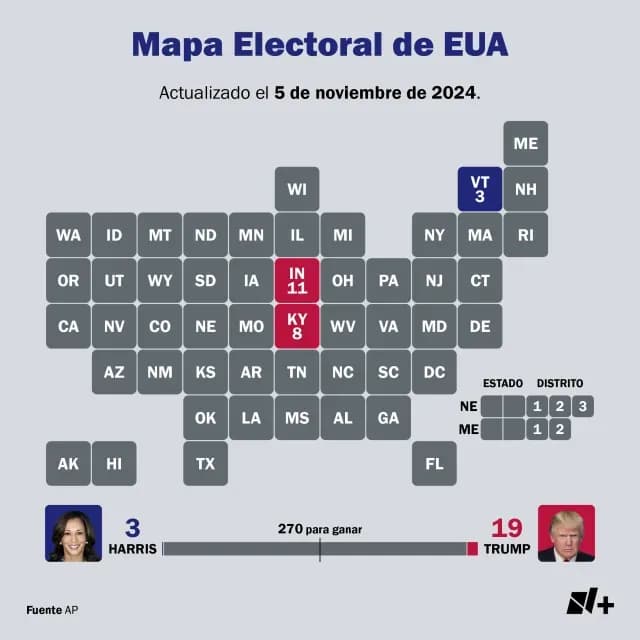 colegio-electoral-eua-vermont