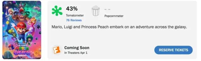 mario galaxy pelicula rotten tomatoes