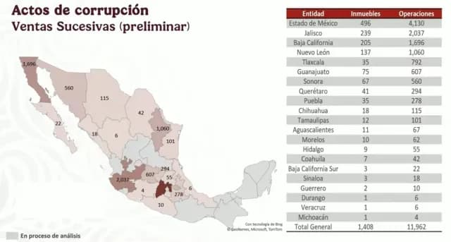 Mapa de corrupción en el Infonavit