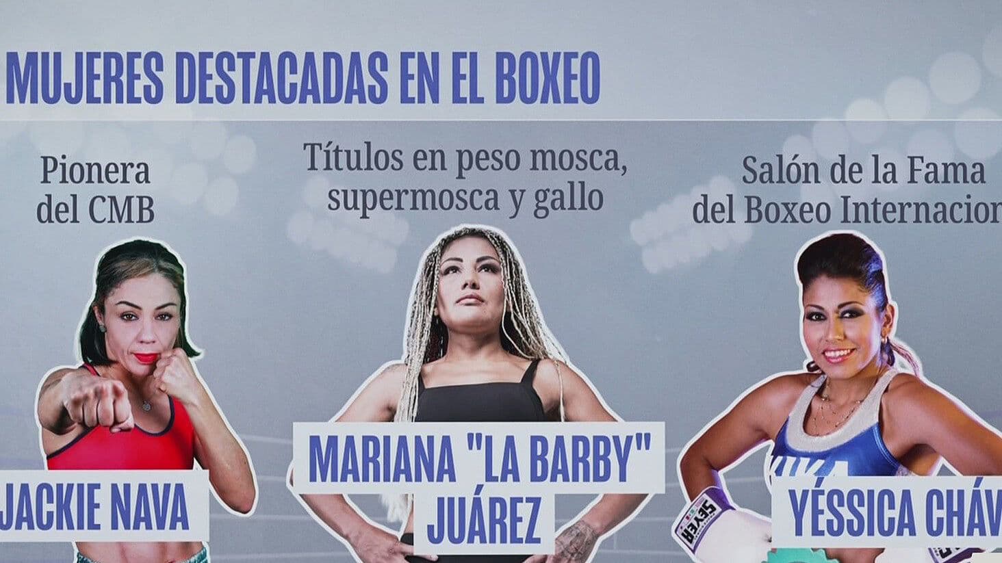 Día del Boxeador y la Boxeadora: Las Luchas para Cambiar los Estereotipos de Género