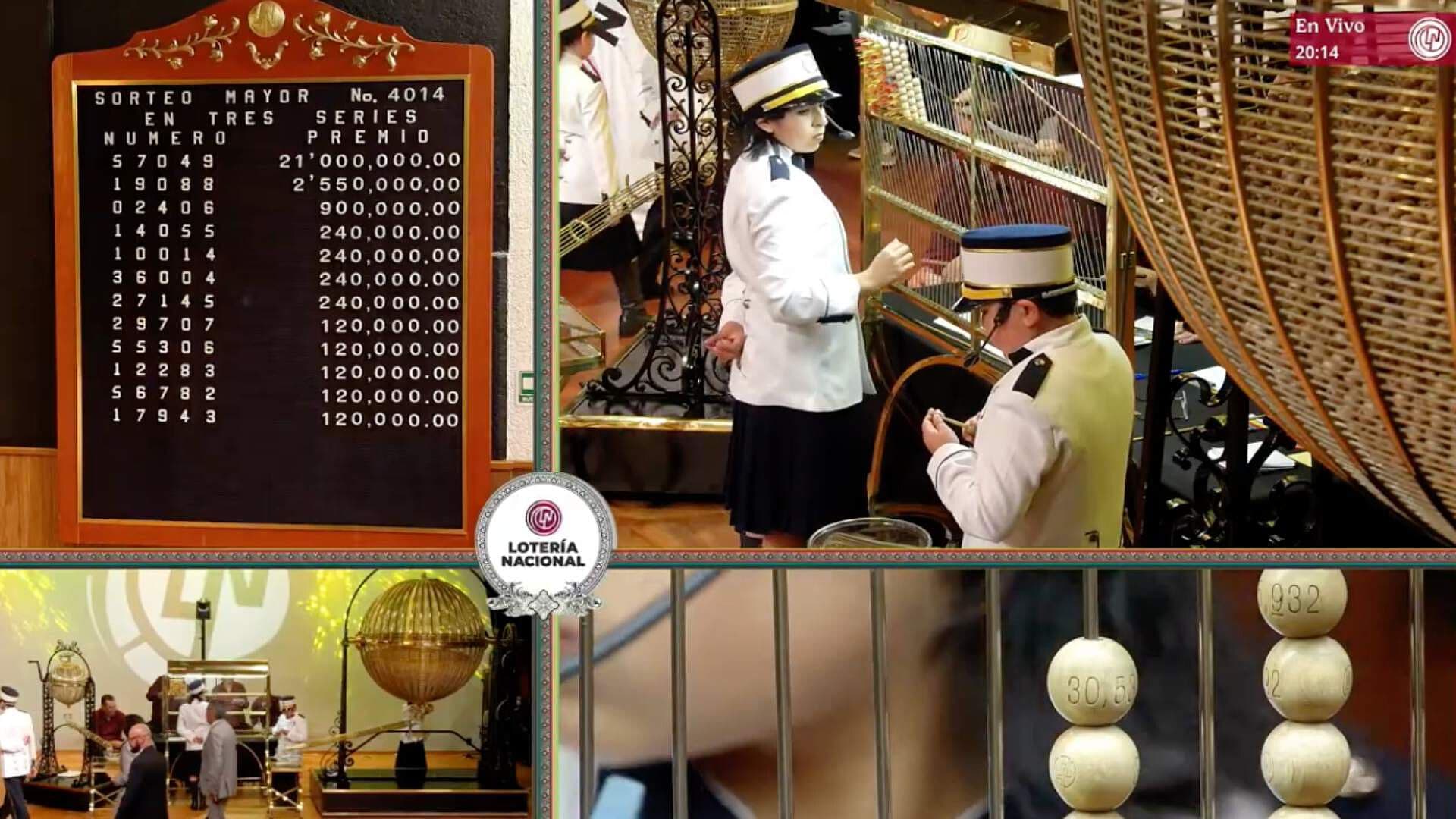 ¿Qué Número y Dónde Cayó el Premio del Sorteo Mayor 4014 Lotería Nacional?