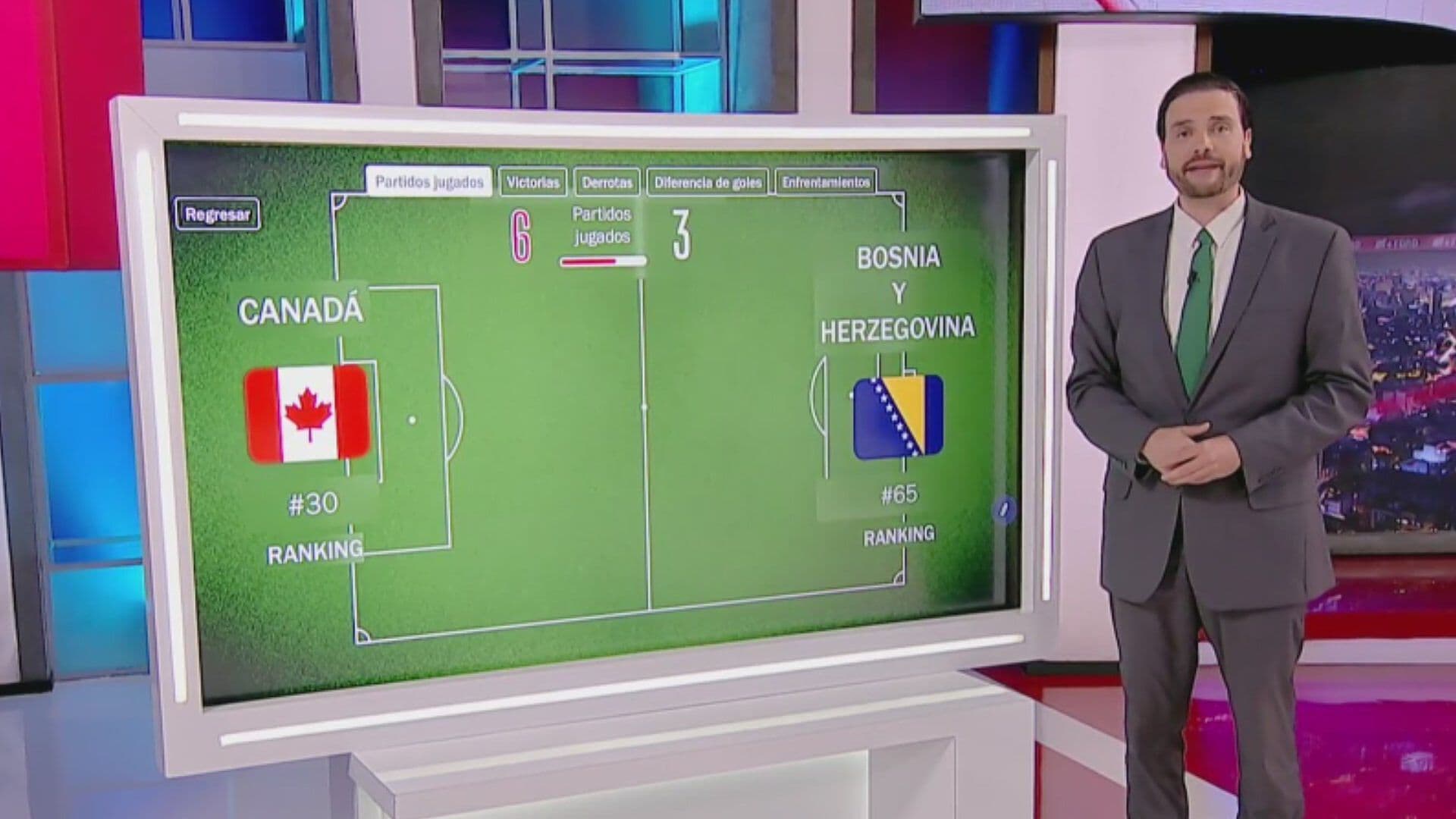 ¿Cómo le Ha Ido a Canadá y Bosnia en Mundiales?