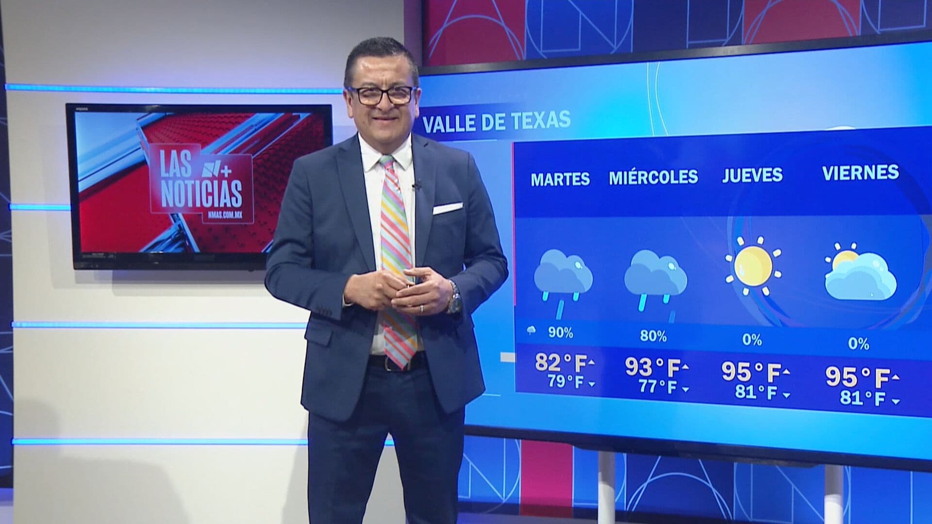 Clima Hoy en Tamaulipas