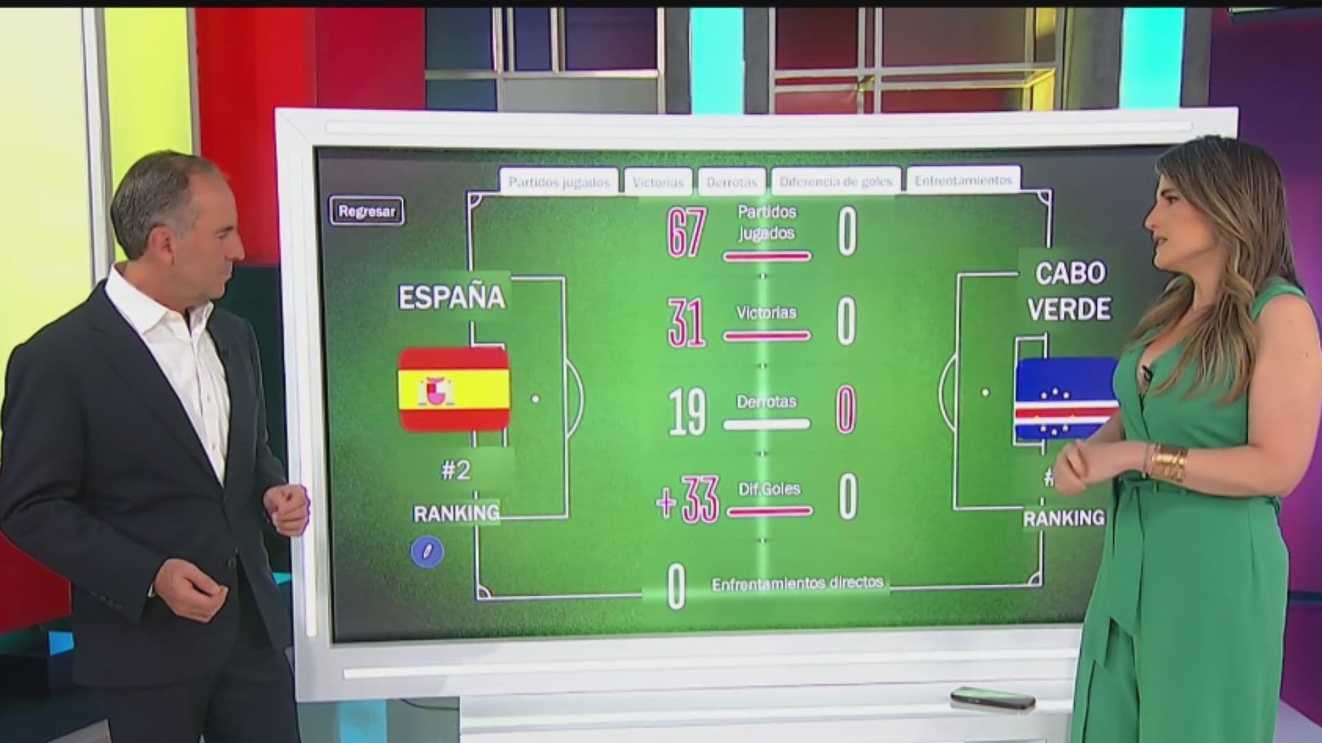 Bélgica vs Egipto: Así Llegan las Selecciones al Mundial 2026