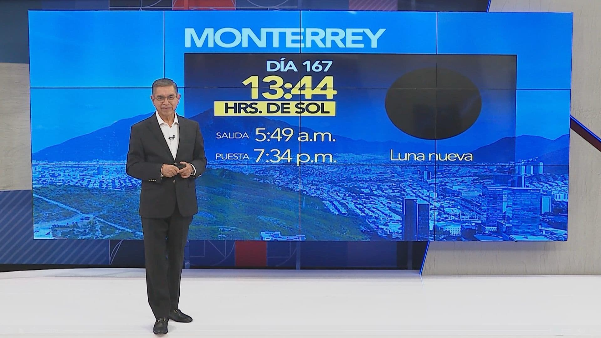 Meteorólogo Mauro Morales da pronóstico del clima para Nuevo León