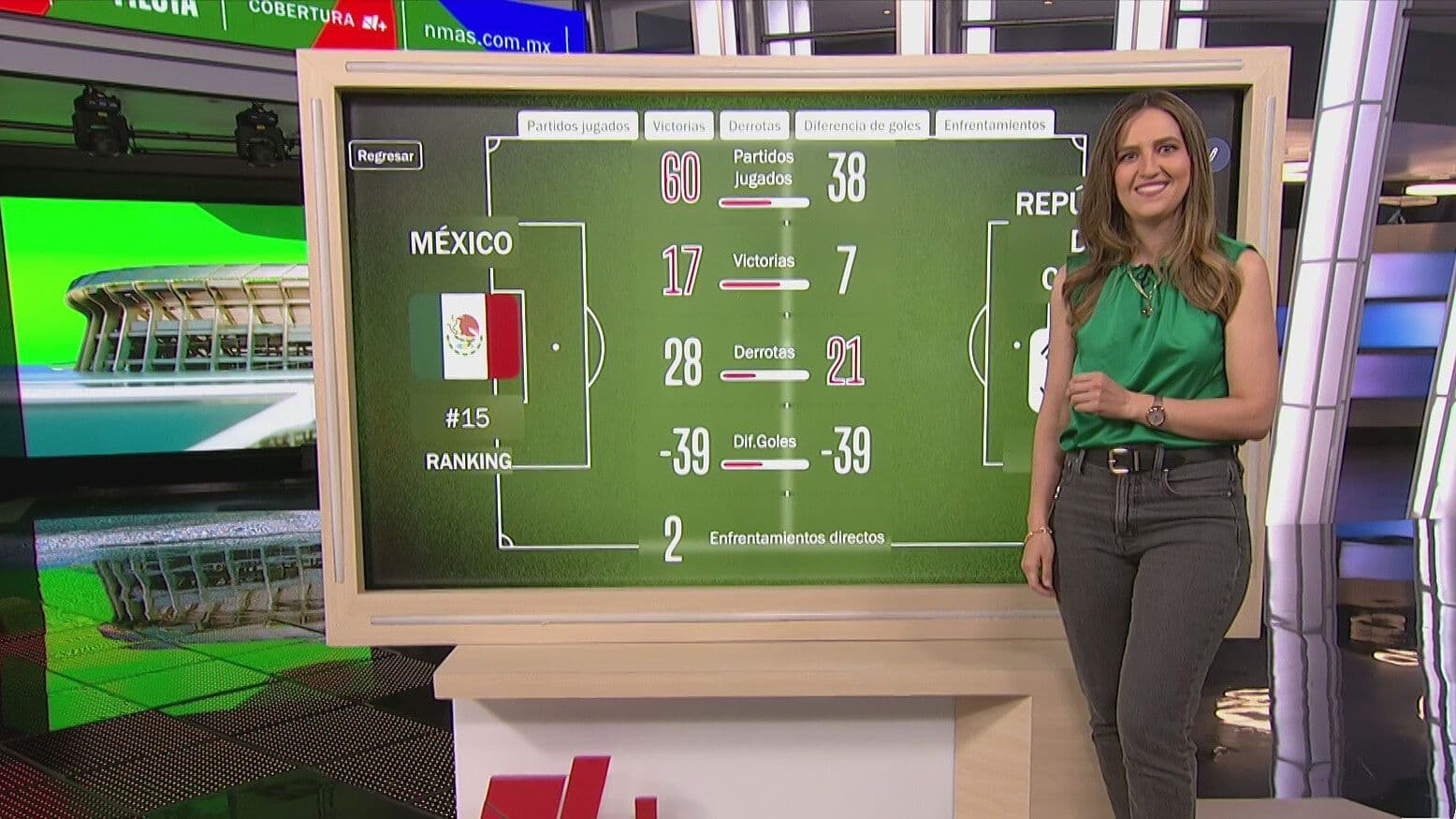 ¿Cómo les Ha Ido a México y Corea del Sur en Mundiales? Así Llegan las Selecciones a Partido de Hoy