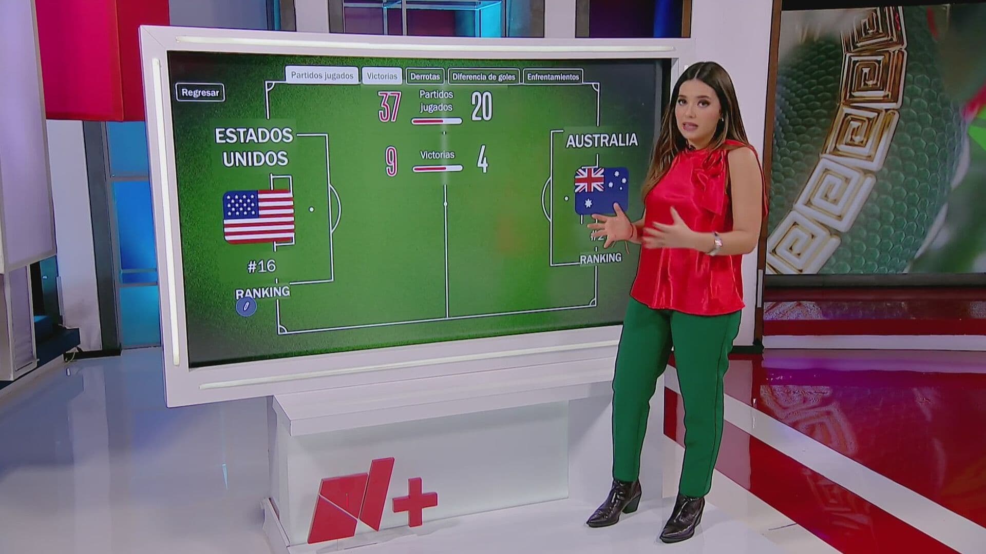 Estados Unidos y Australia: ¿Qué Selección Está Mejor Posicionada antes de su Partido?