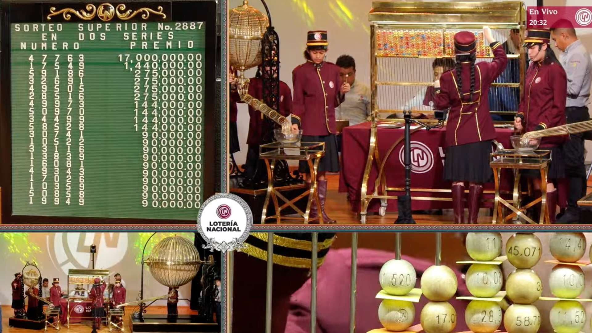 Resultado Premio Mayor Sorteo Superior 2887 de la Lotería Nacional de Hoy 19 de Junio 2026