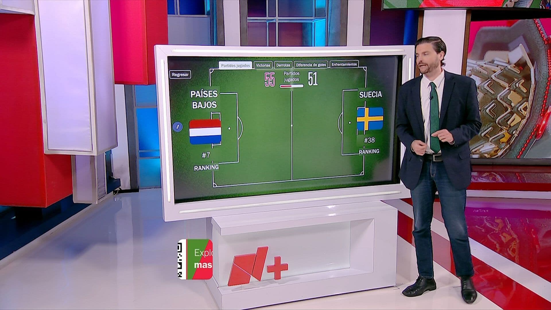 Países Bajos y Suecia, Eternos Finalistas en Mundiales sin Campeonatos