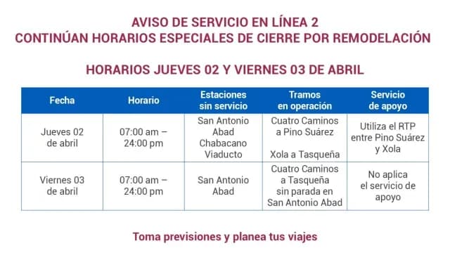 Servicio Metro Hoy.