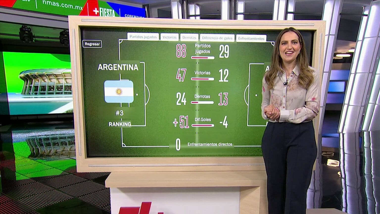Argentina vs Austria Hoy: ¿Cómo Llegan las Selecciones al Mundial 2026?