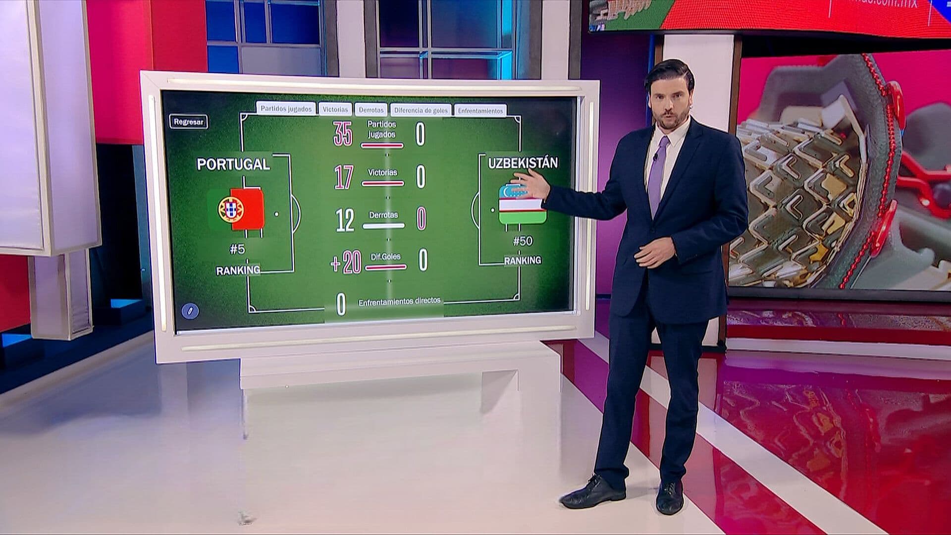 Portugal vs Uzbekistán, Partido Clave Para Clasificar