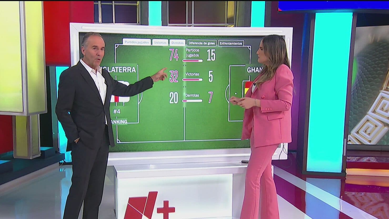 Inglaterra vs Ghana: Así Llegan Ambas Selecciones al Duelo Mundialista