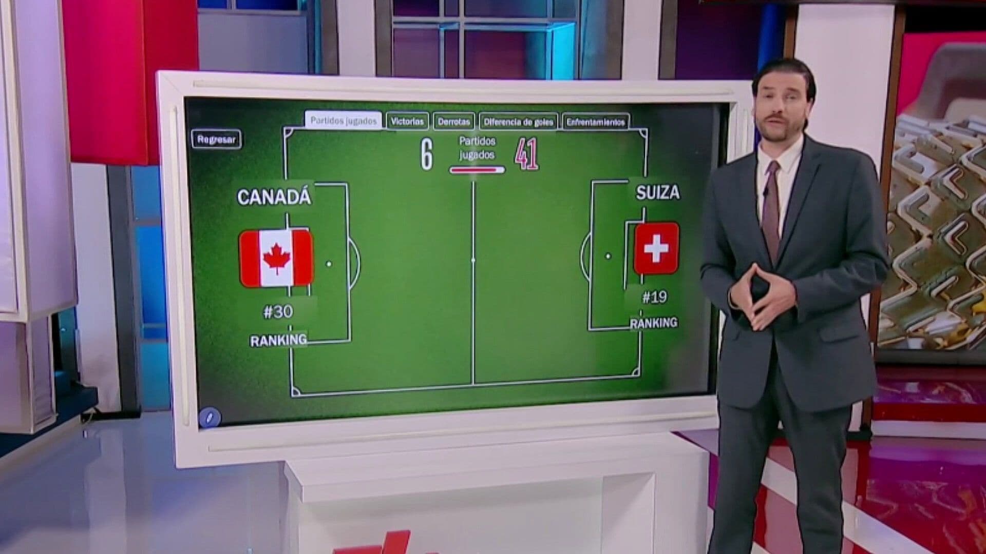 Esta Es la Radiografía de Canadá y Suiza en Mundiales