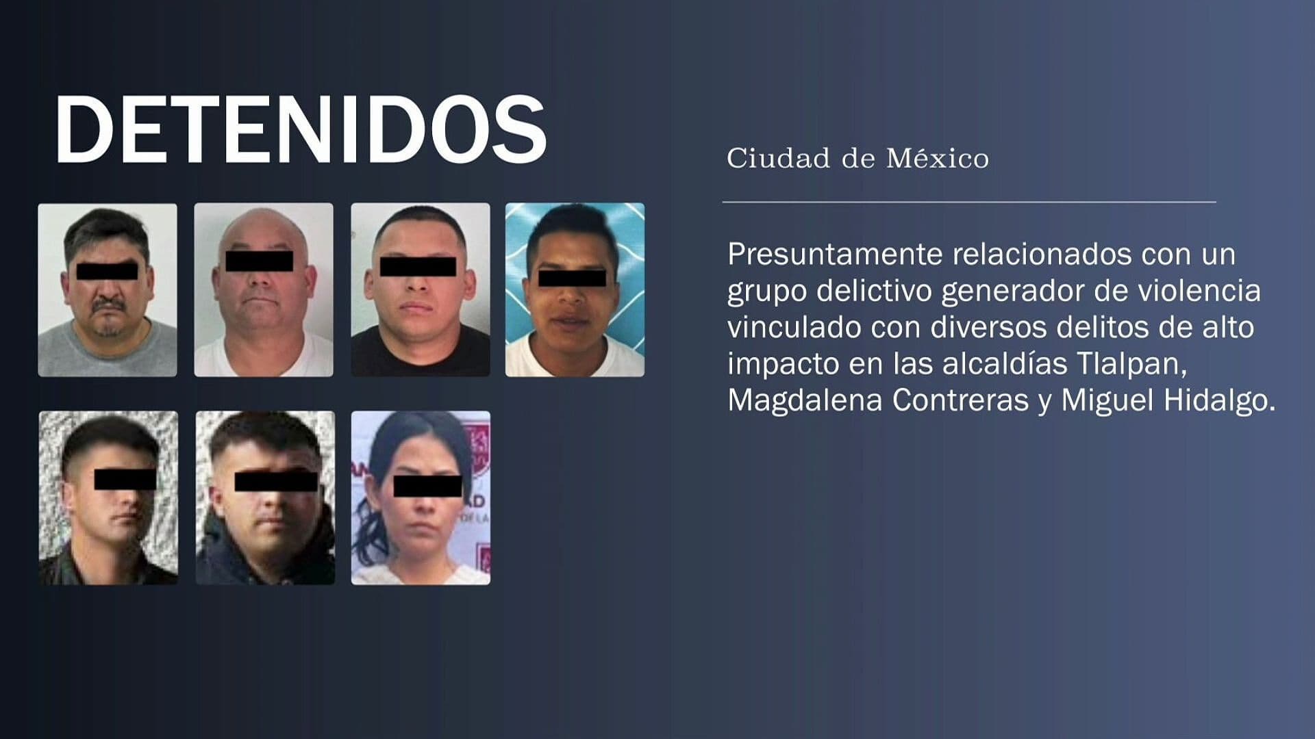 Detienen a Siete por Asociación Delictuosa Tras Ataque en Miguel Hidalgo CDMX