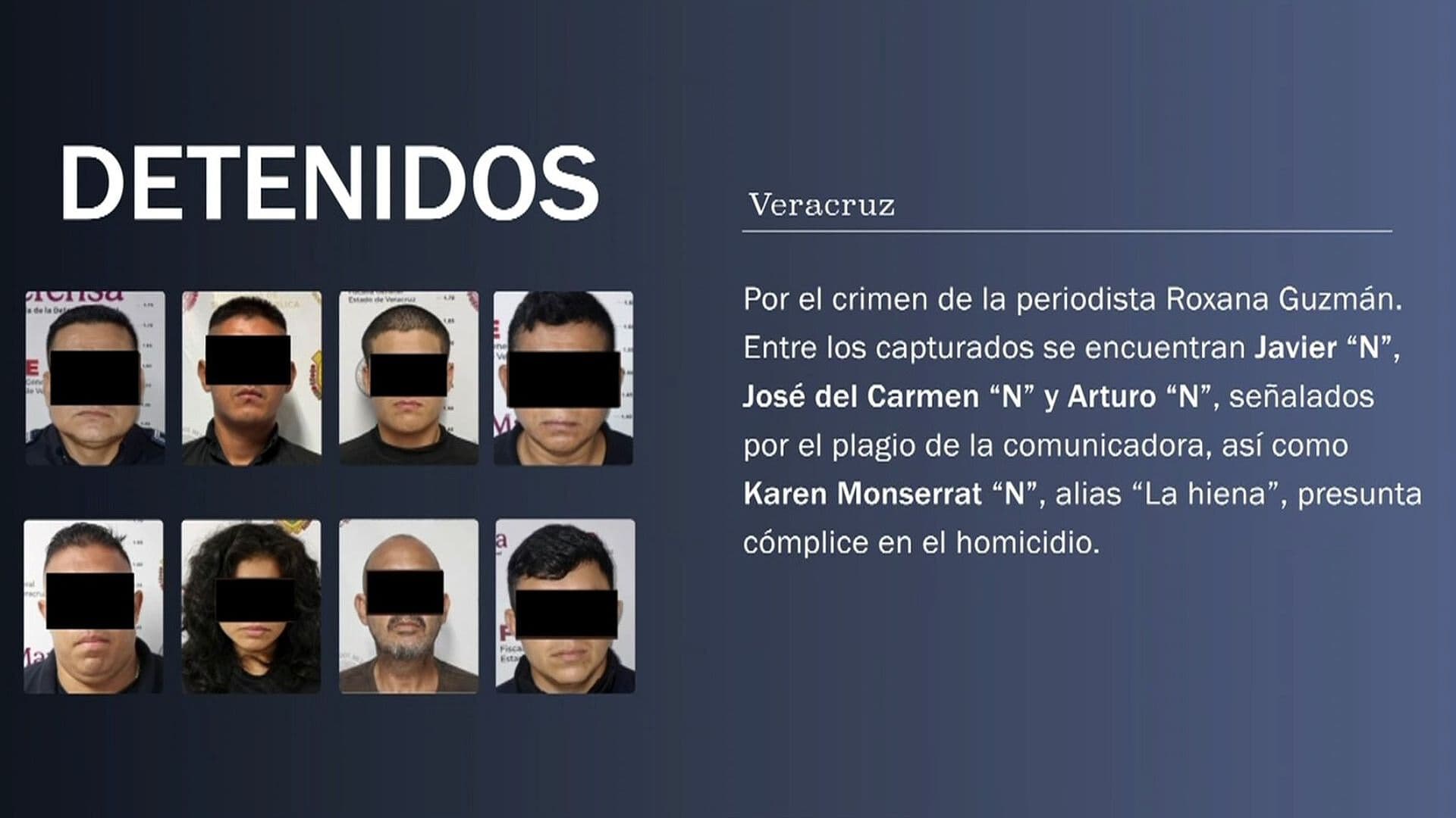 Confirman Asesinato de Periodista Roxana Guzmán en Veracruz; Hay 8 Detenidos