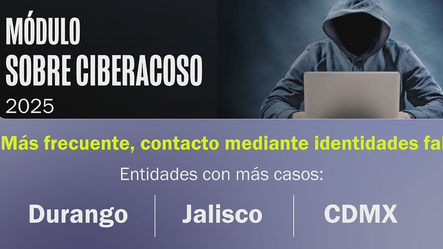 Ciberacoso en México: Revelan Lista de Estados con Más Casos en 2025