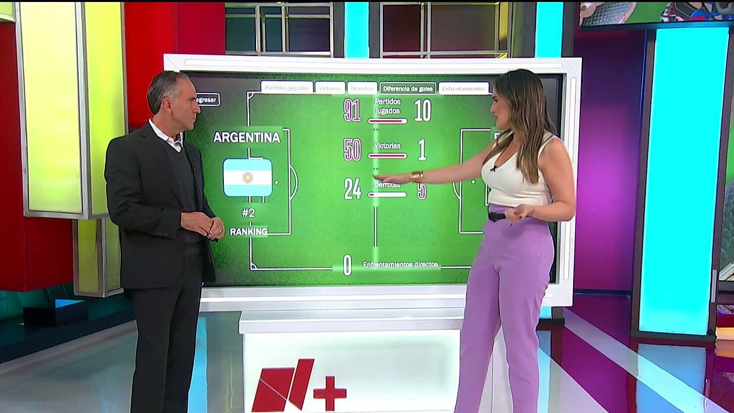 Argentina vs Egipto: Así Llegan las Selecciones Antes de Buscar el Pase a Cuartos de Final